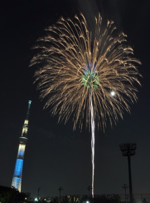 The 40th Sumida River Fireworks Festival