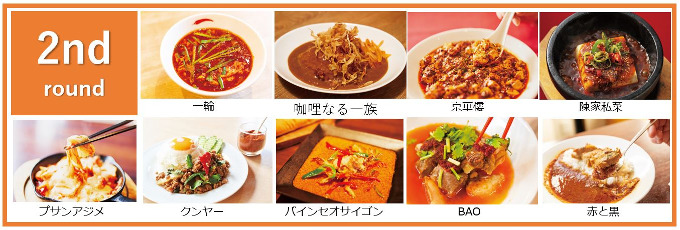 Gekikara (super-spicy) Gourmet Festival