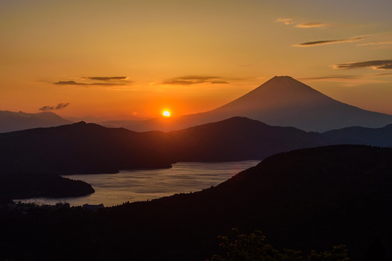 Top 10 best Sunset view spots in Japan